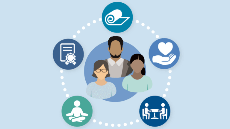 Trauma-Informed Therapy: Tools for Whole-Person Wellness